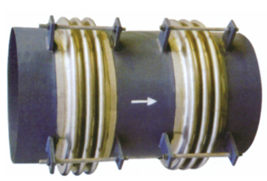 FZ復(fù)式自由型膨脹節(jié)